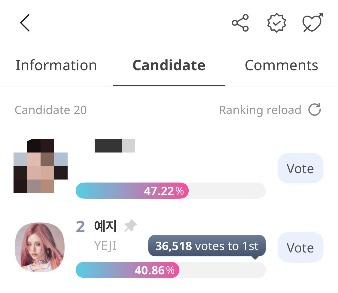 UNIVERSEITZY's tweet photo. MIDZYs

make sure to vote for Yeji in the AAA Best Solo category.

let’s work together to help our hardworking leader earn a solo award. Only 6 days remain, and the gap continues to widen. Keep collecting Rubies on IDOL-CHAMP and remember to not use all at a time https://t.co/bd6oGMsUth