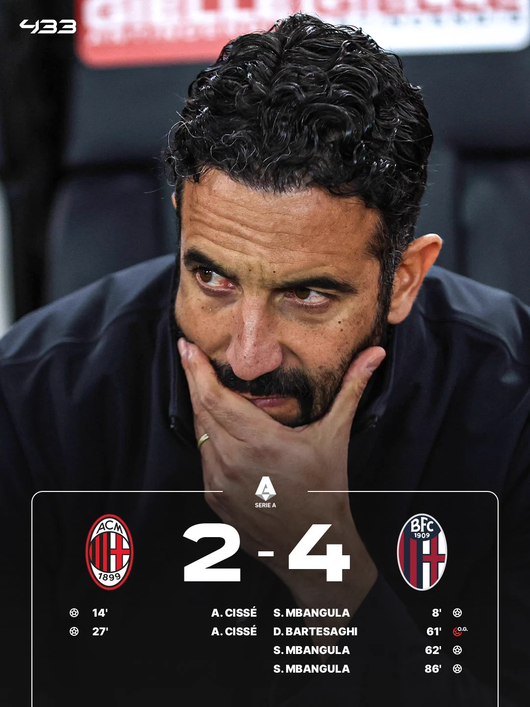 AC Milan 2-4 Bologna | Serie A