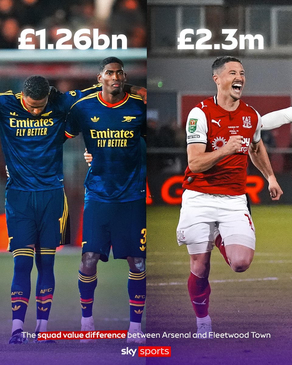 SkyFootball's tweet photo. The biggest squad value difference in Carabao Cup history, accoridng to transfermarkt 🤯 https://t.co/mw1WYPTwQN