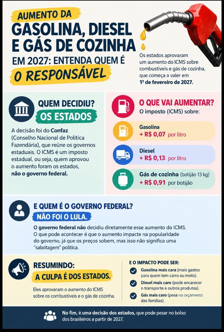 JoiLadoB's tweet photo. Hora de São Paulo ir pras ruas contra este governador safado que só sabe aumentar nossos impostos, pq sabe que o eleitor burro dele acredita que não foi ele, mas o governo federal.

ICMS #GovernadoresContraOPovo #BrazilDemocracy
#DeportFlavioBolsonaro https://t.co/ckOWtgKKmS