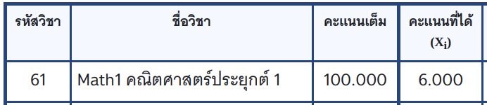 summer__boii's tweet photo. เด้ก70คนิต1ได้เต้มร้อย มึงดูกุเด้ก67 https://t.co/2FX17PeduJ