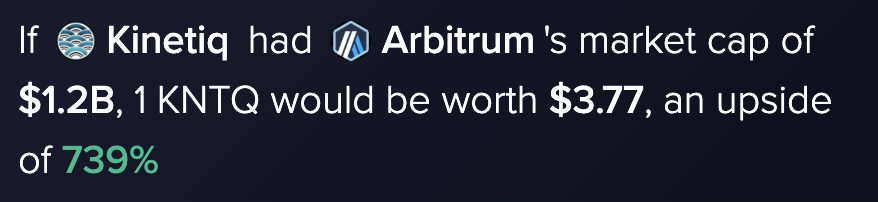 aaalex's tweet photo. Gotta be the easiest trade setup of 2027 https://t.co/6lIj98W8Ql