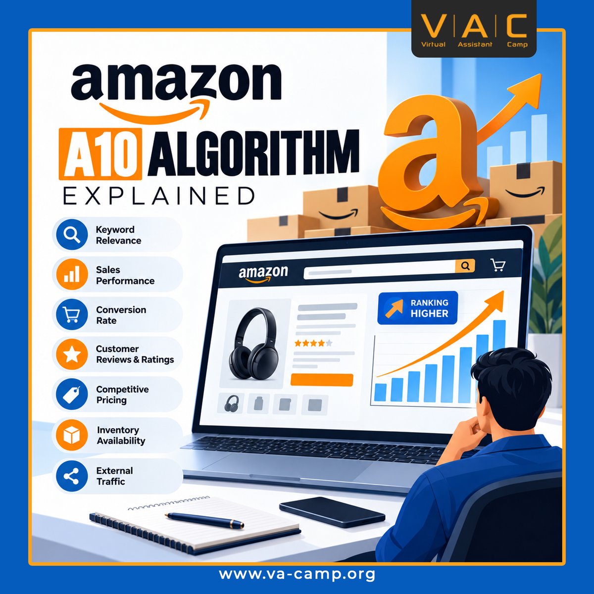 AssistantCamp's tweet photo. Want to rank higher on Amazon? 📈 Learn how keyword relevance, sales, conversions, reviews, pricing & inventory influence product visibility.
Master Amazon SEO & Listing Optimization with VAC Jhelum!
📍 GT Road, Jhelum
🔗 https://t.co/FVzo0T3InB
#VACJhelum #AmazonSEO https://t.co/WsqnHfqR21