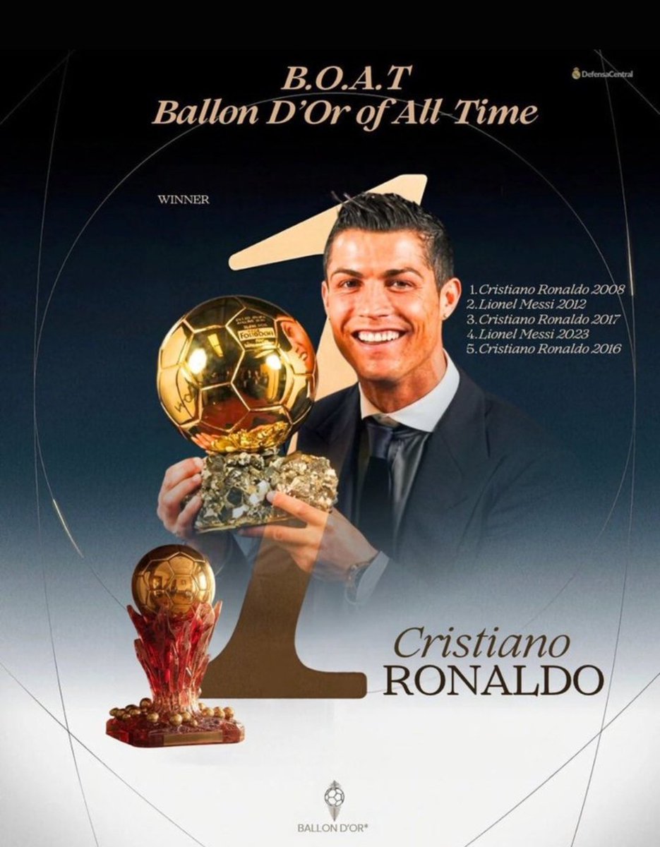 TBerry574359's tweet photo. Let end this debate:who is the real Goat 🐐

Messi                                  Or                           Ronaldo https://t.co/Iq3beZ8v6w