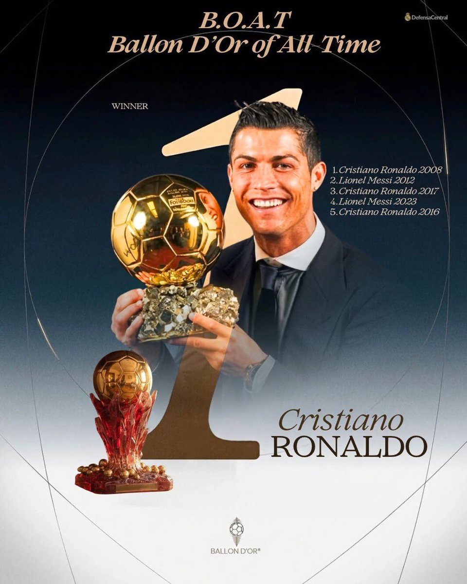 FullTimeX_'s tweet photo. 🚨🗣️ Slovakia head coach Vladimír Weiss on voting for Cristiano Ronaldo for the BOAT award:

🗣️ Reporter: "You're a huge fan of Messi, why did you vote for Ronaldo?"

🗣️ Vladimír Weiss: "What Ronaldo did in 2008 was unmatched and I just can't go ahead to vote someone else even though I voted Messi to win the 2026 Ballon D'or"