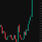 Photo by BlockNews (@blocknewsdotcom)