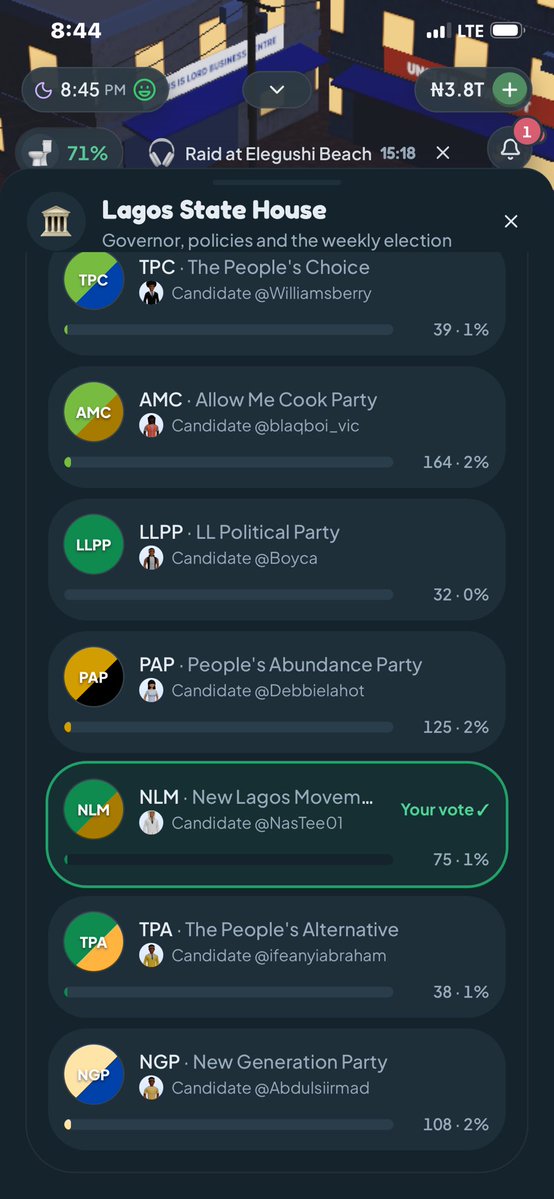 SUSPECT1K's tweet photo. @NLM_PARTY @LagosLifeApp @Shalom_HeyEliy Vote casted✅ https://t.co/7auIML1T39