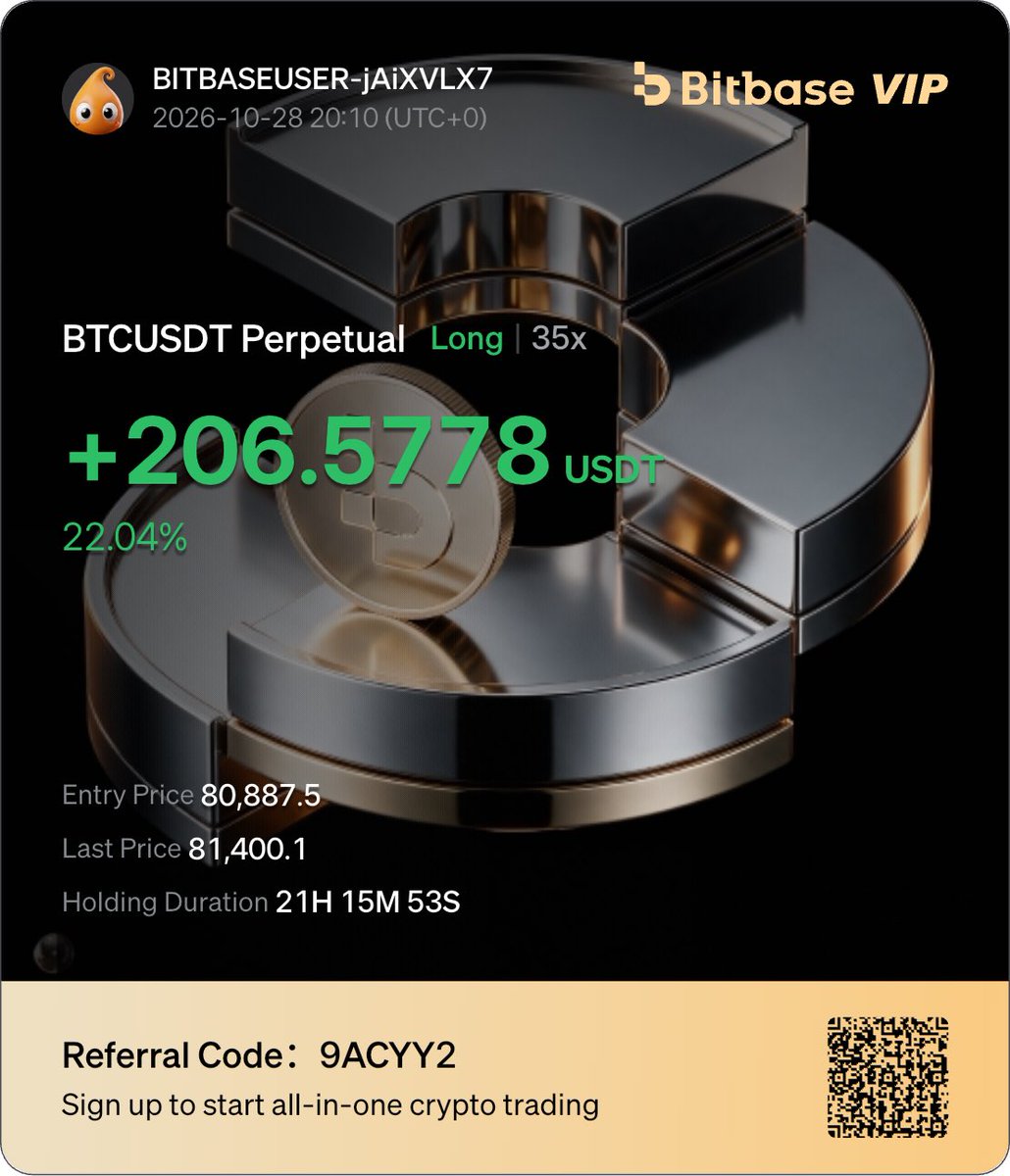 tymobets's tweet photo. Closed for lil profit, new setup soon follow for more 💯 https://t.co/Vijupo7boE