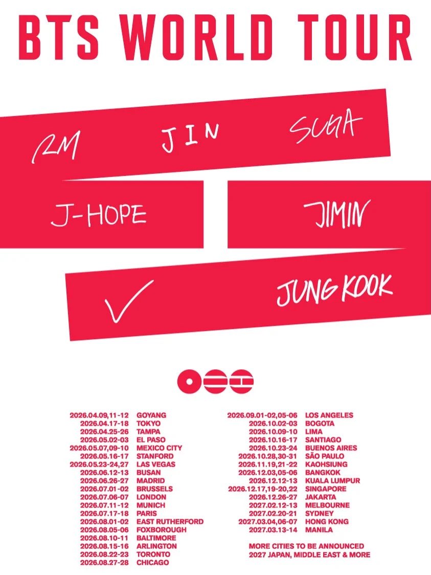 prkjmi7's tweet photo. just look at how north america gets 31 concert days, asia gets 28, south america gets 14, europe gets 10 and australia alone, which is just one country, gets 5 concert days, yet europe gets the least and you still didnt hear us complaining https://t.co/zrjRCldbG9