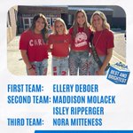 Photo by Willmar Volleyball (@willmarvb)