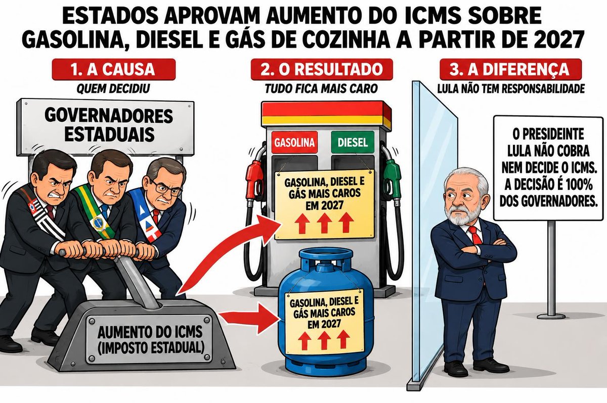 yBoraLula13's tweet photo. @ItsYurizin #GovernadoresContraOPovo https://t.co/RpWwodFs0A