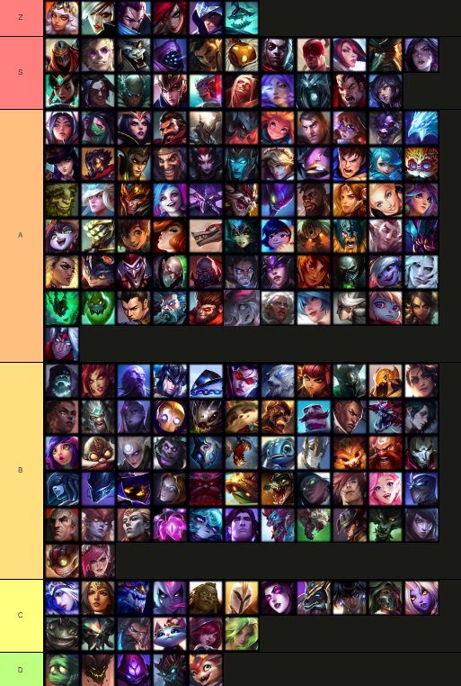 Atemonlol's tweet photo. OS MELHORES BONECOS PRA SUBIR DE ELO 

THE BEST'S CHAMPS TO HIT CHALLENGER https://t.co/VWO61oms6D