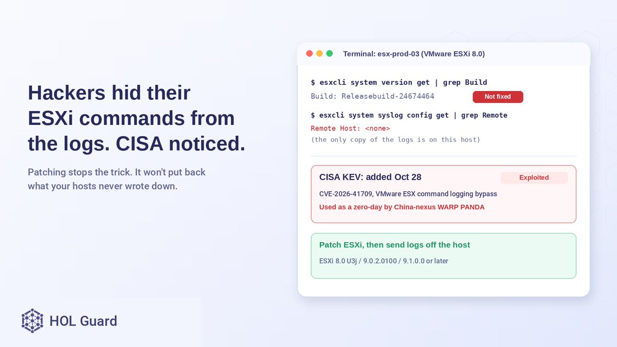 HashgraphOnline's tweet photo. China-linked hackers ran commands on VMware ESXi hosts that never reached the logs, using a zero-day. CISA added the bug, CVE-2026-41709 in VMware ESX, to its exploited list today.

Patch to 8.0 U3j or later and forward ESXi logs off the host.

https://t.co/OsaSoqlkAz https://t.co/y68vHqQAUc