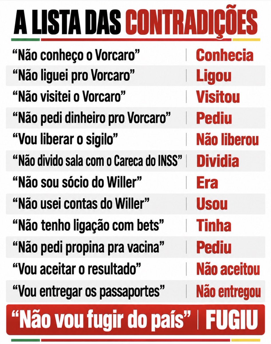 ABalochini19614's tweet photo. #DeportTheBolsonaros https://t.co/kbTSwJtD6o