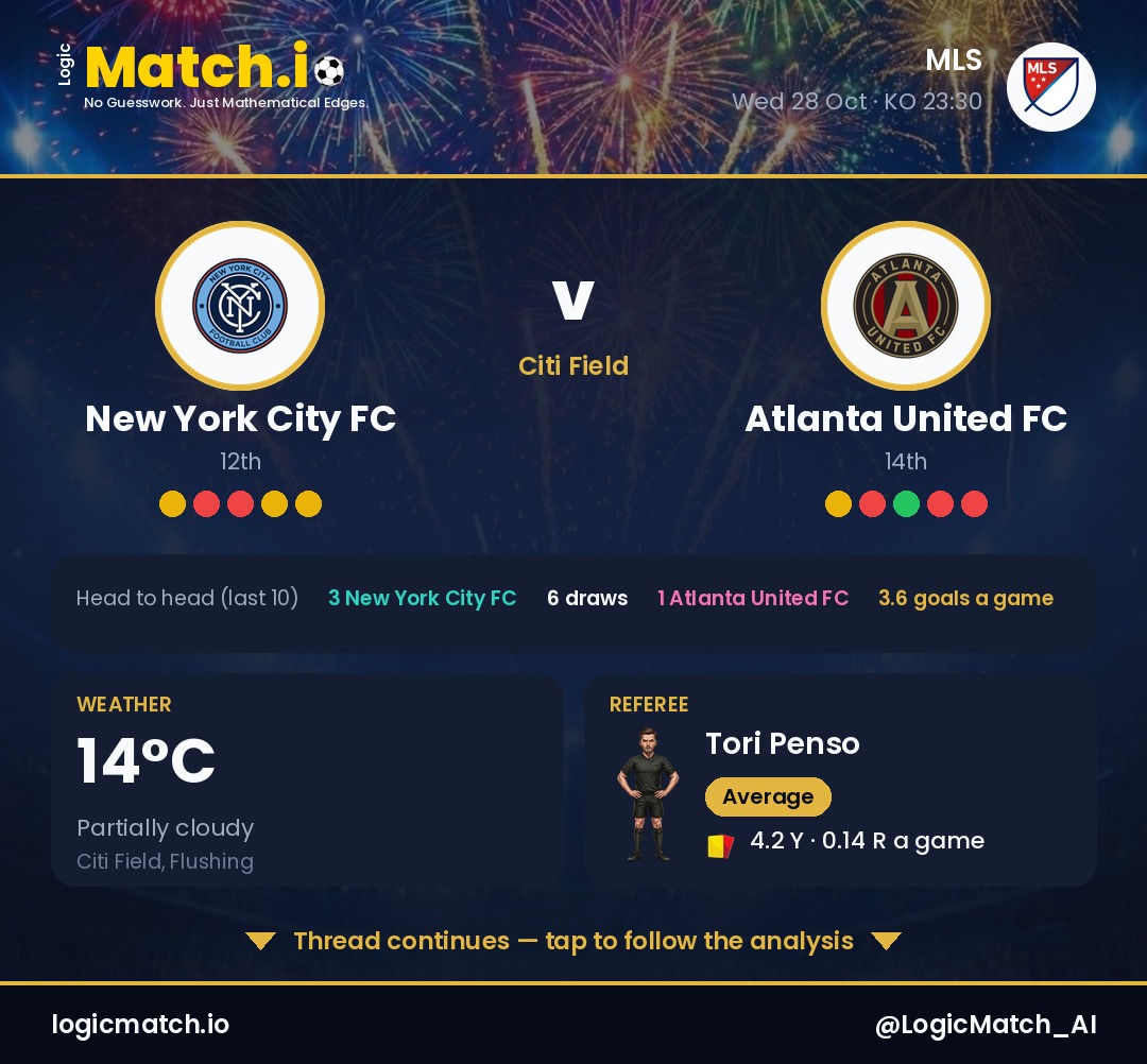 LogicMatch_AI's tweet photo. New York City FC v Atlanta United FC, 28/10, 23:30, Citi Field. Both mid-table, both leaking goals — the numbers say this is a game neither defence can be trusted to control. #MLS #AtlantaUnitedFc https://t.co/JpajgJU15A