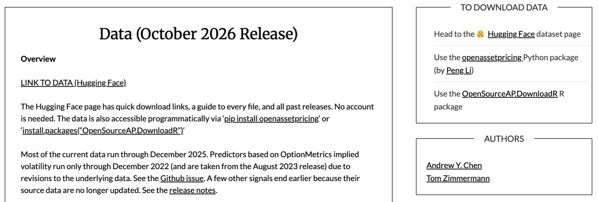 achenfinance's tweet photo. 🚨 The 2026 Open Source Asset Pricing data release is live! We migrated to CRSP v2, moved the data to Hugging Face, and updated the Python and R download packages. As in every release, the updates show our commitment to having the highest quality asset pricing dataset out there 🧵