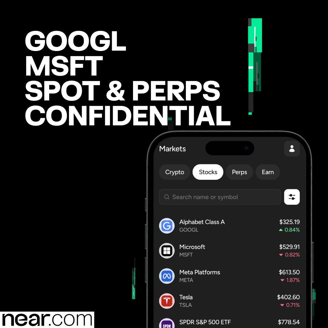 NEARProtocol's tweet photo. Alphabet and Microsoft report tonight. 

Buy, hold, trade $GOOGL confidentially on https://t.co/sryybkRtlA, powered by @Ondo. 

Or trade $GOOGL and $MSFT perps after the bell, up to 20x, on https://t.co/sryybkRtlA powered by @HyperliquidX &amp; @tradexyz. https://t.co/G9gPE4uQgU