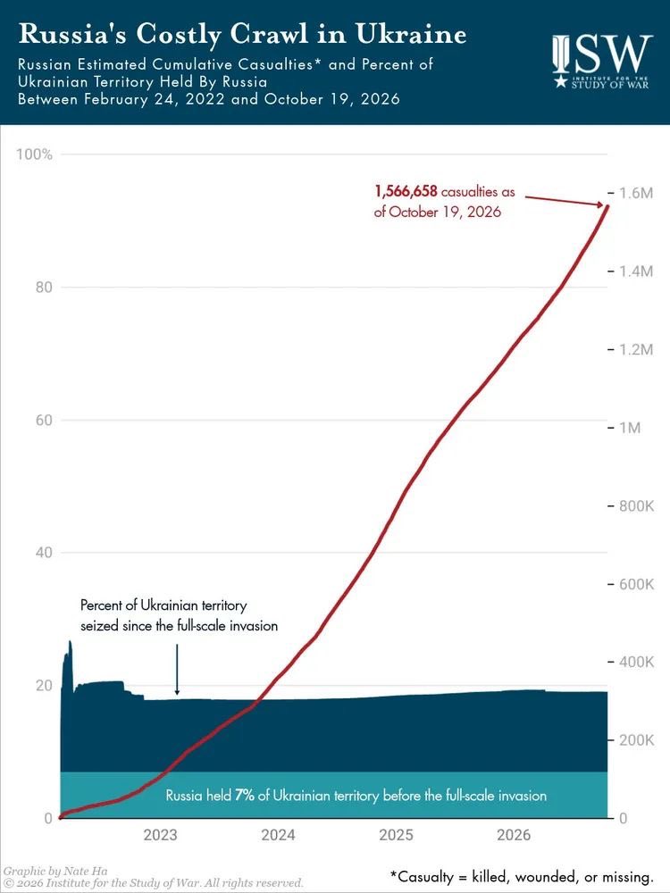 AdamKinzinger's tweet photo. Another reminder: https://t.co/EwzrJ5zd2Y