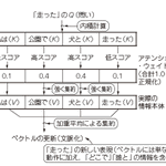 Photo by トランジスタ技術【役に立つエレクトロニクスの総合誌】 (@toragiCQ)