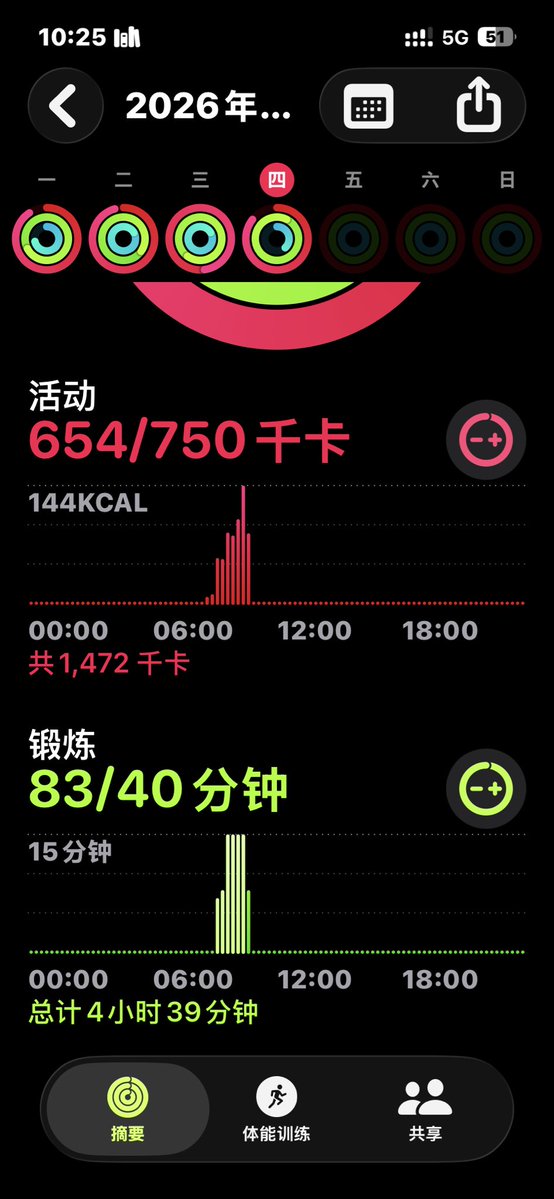 Dyy19235438's tweet photo. 十月就要这样过完了 https://t.co/cQRHOSiQxG