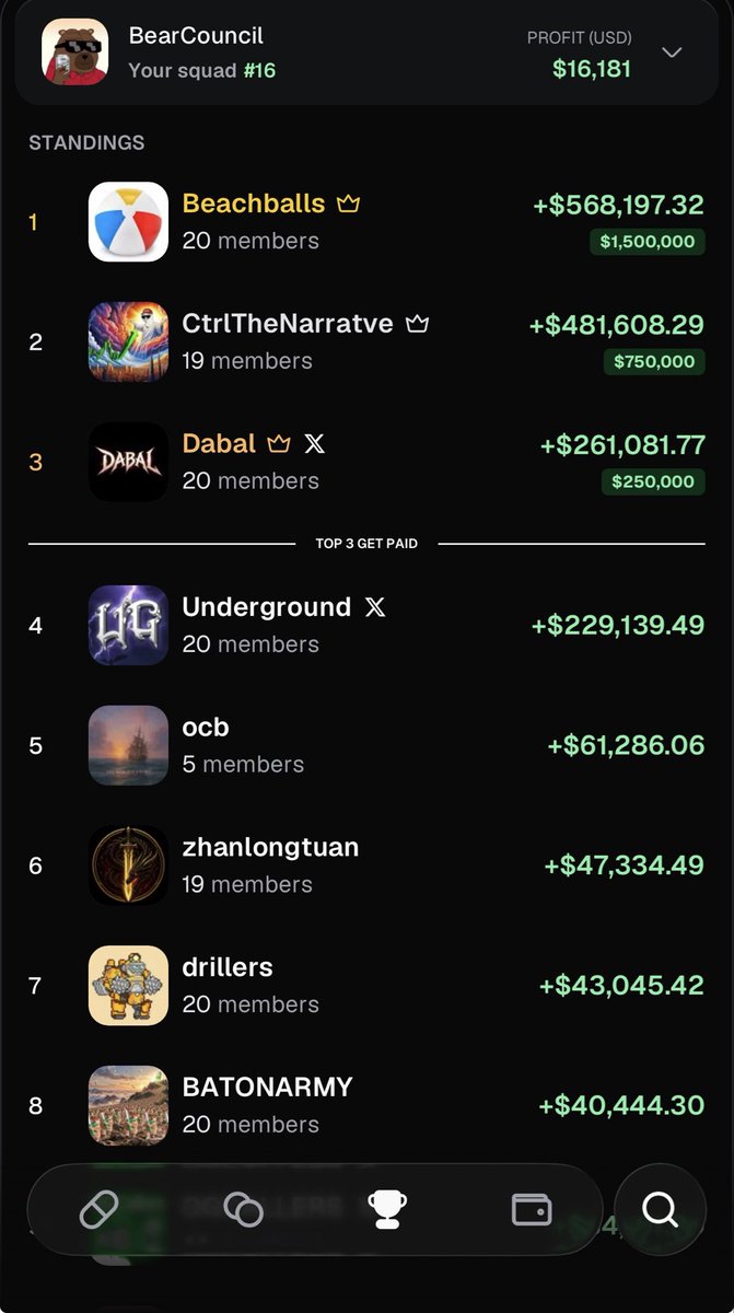 Gabbana696969's tweet photo. The bear council is climbing up the ranks in @PumpfunEco squad competition! #16 🐻🐻🐻 https://t.co/ZGqlsdLiPp