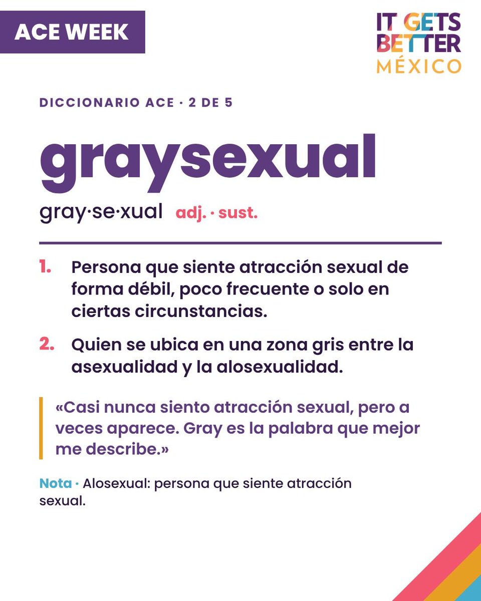 ItGetsBetterMx's tweet photo. Graysexual 🩶 Sentir atracción sexual de forma débil, poco frecuente o solo en ciertas circunstancias. Es una zona gris entre la asexualidad y la alosexualidad (sentir atracción sexual). 

Diccionario ace, 2 de 5 💜 #AceWeek #Graysexual https://t.co/BFdggL0XOZ