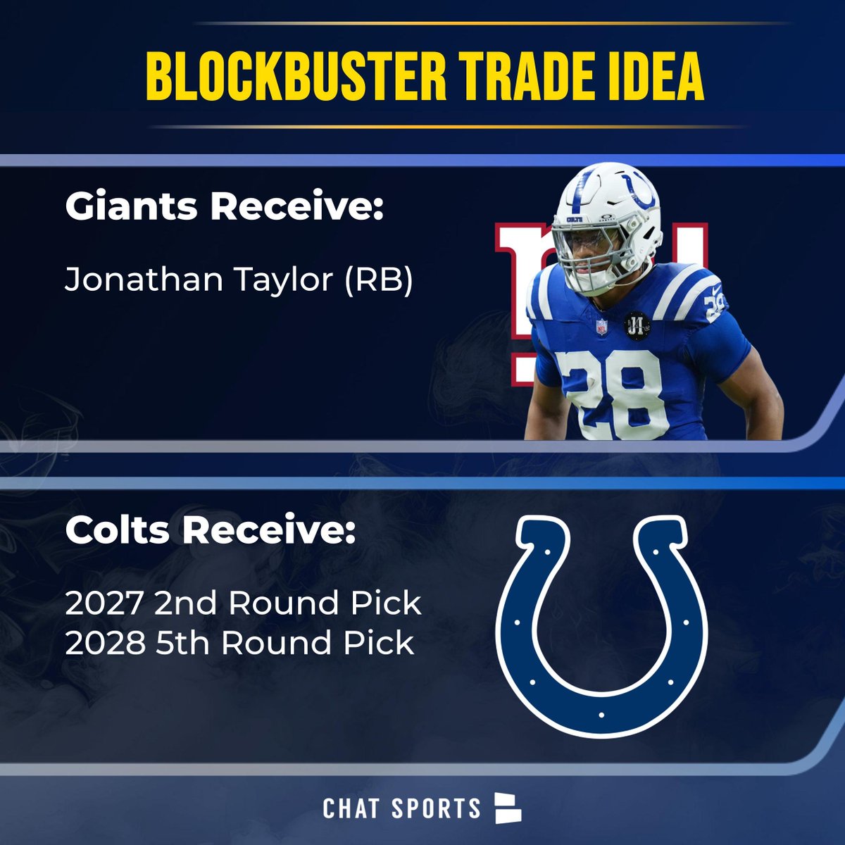 MarshallGreen_'s tweet photo. Should the Giants go ALL IN on a Jonathan Taylor trade?

@ChatSports https://t.co/b9tp3ugJxE