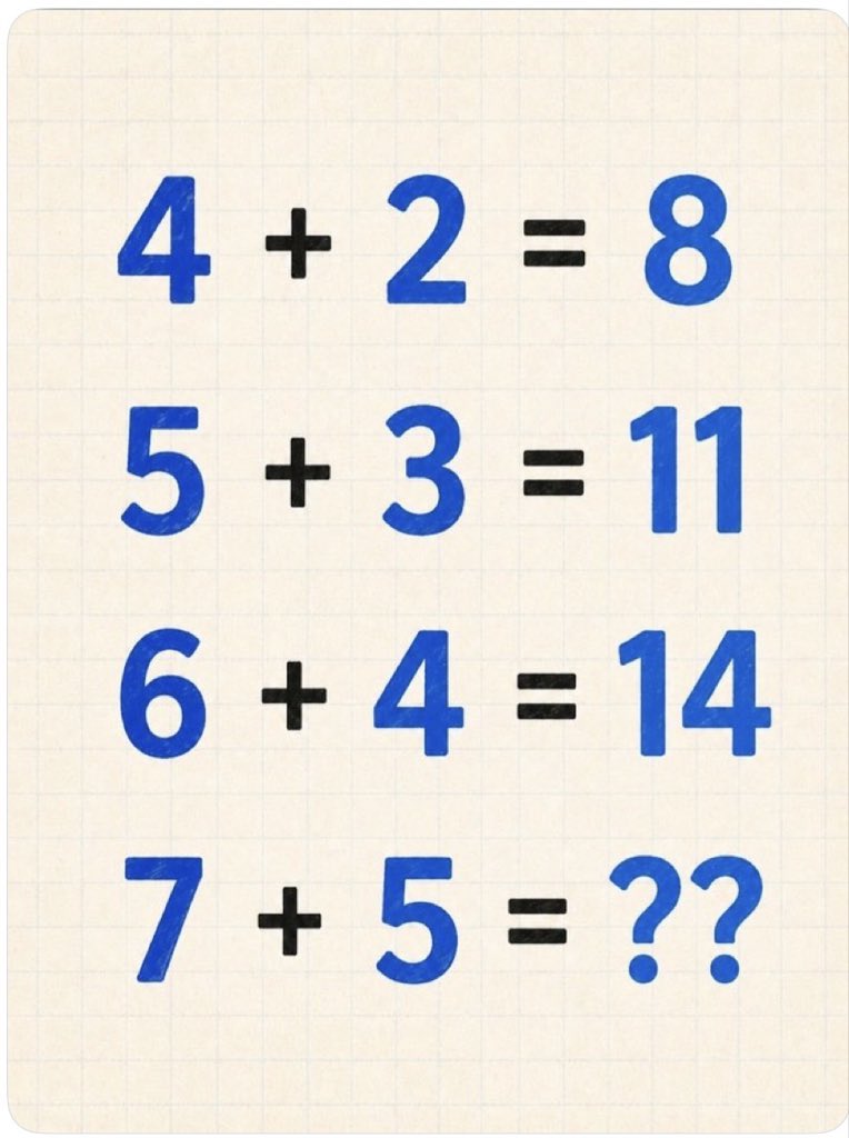 tek_sidhu's tweet photo. Easy Maths !!
What Is The Right 
Answer ?? https://t.co/bnIICq9sy6