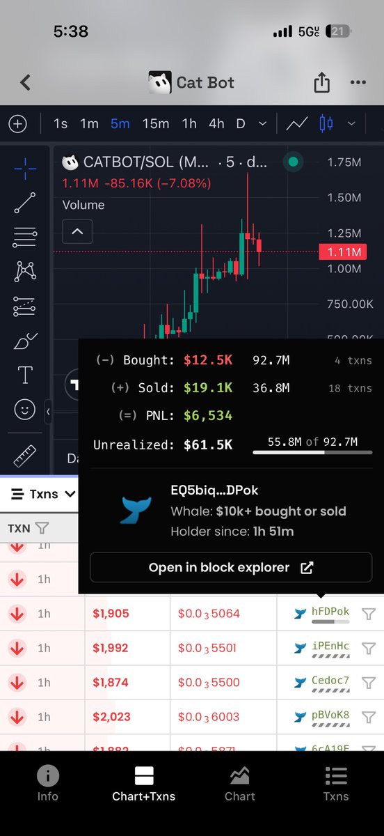 EOJ4200's tweet photo. @trycatbot Scary https://t.co/uLYXsfaRIL
