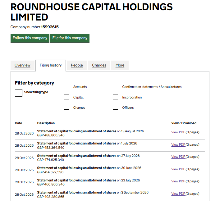 gregorypcordell's tweet photo. Roundhouse Capital Holdings Limited (Everton FC’s direct parent) allotted 81.5m shares for £81.5m across 30 Jun 2026 to 03 Sep 2026 via six injections (£1/share for each issuance):
- 30 Jun: £2.7m
- 01 Jul: £38.8m
- 23 Jul: £7.4m
- 26 Jul: £13.8m
- 13 Aug: £14.2m
- 03 Sep: £4.5m https://t.co/kX8grdSubd
