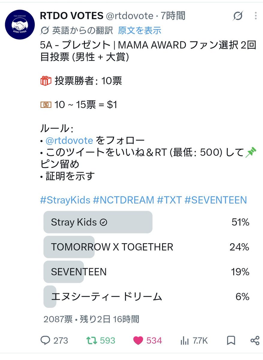 i915u_u's tweet photo. @rtdovote Done for #StrayKids thankyou! https://t.co/K09H4h8x6R
