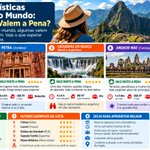 Photo by Viagem dos Sonhos Turismo (@dicasdeviagem)