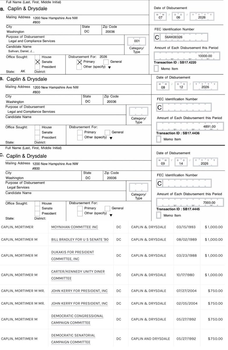 JamesHartline's tweet photo. Hey, Mr. Fake Senate Candidate in Alaska Daniel J. Sullivan, could you explain why you registered as a Republican candidate for the senate in Alaska, but your campaign has funneled almost all of your campaign contributions, tens of thousands of dollars, to a DC Swamp Democrat megadonor law firm, Caplin & Drysdale? @DataRepublican @labtechleigh @RNCResearch @DanSullivan_AK