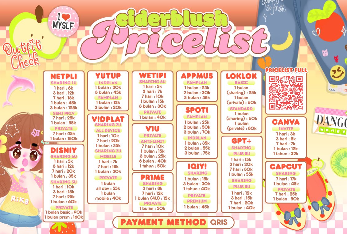ciderblush's tweet photo. @lostinyour1riss GAS KAK! testi di https://t.co/zNwPwyhn1d https://t.co/0f2nwsx9sP