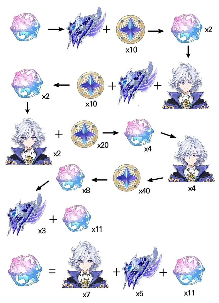 MityaExpert's tweet photo. it takes one pull to c6r5 mitya... https://t.co/iz5nJqlNEA