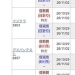 Photo by ロフ🎭もみあげ太郎🎭公式【羅湖】(米国株、フランス株、中国株、香港株、日本株) (@LOBBSBY)