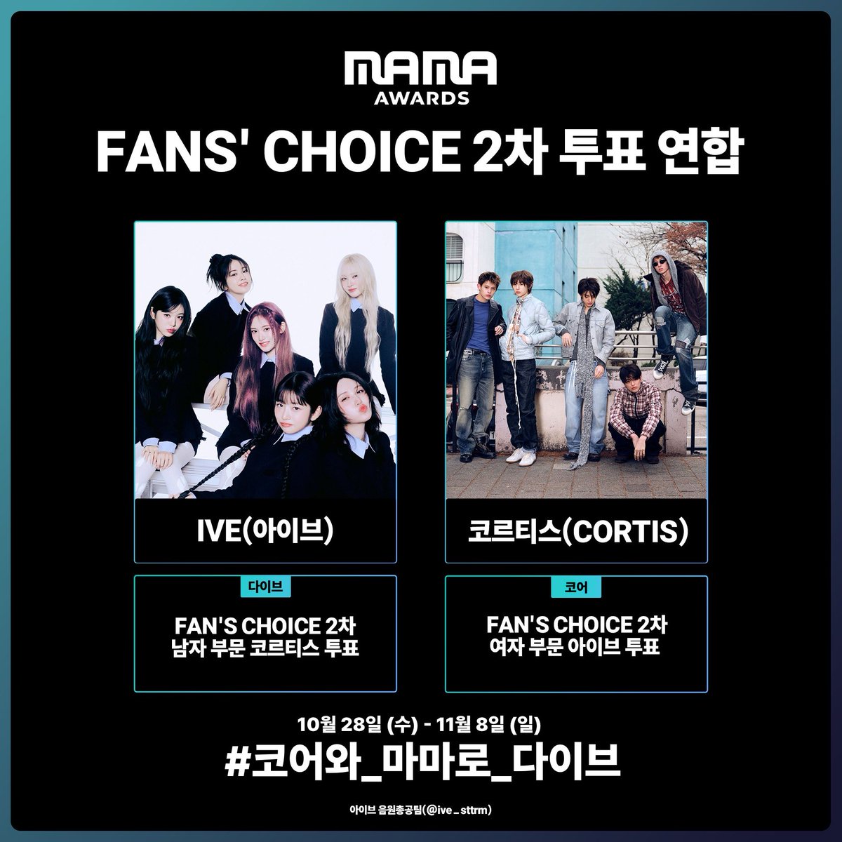 ive_strm's tweet photo. [🗳️] 2026 MAMA FANS’ CHOICE 2차

‼️오늘의 투표를 참여해 주세요‼️

- FANS’ CHOICE 2차 여자 부문 IVE 투표
- FANS’ CHOICE 2차 남자 부문 CORTIS 투표
- FANS’ CHOICE 2차 대상 부문 ENHYPEN 투표

🗓️ 10월 28일 -  11월 8일

#️⃣ 연합 해시태그
→ #코어와_마마로_다이브 
→ #엔진과_함께_다이브 

✔️ 투표 후 #IVE #2026MAMAVOTE 포함한 투표 인증글 올리기✨ (1일 1회 인정)

연합은 상호간의 신뢰로 이뤄지는 만큼 다이브 여러분의 많은 참여 부탁드립니다!