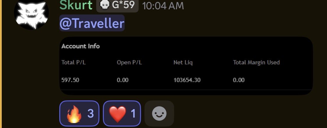 atraveller_'s tweet photo. You know the people at your trading discord are motivated and care about you when they do 3 free streams, post free charts and options flow + market data in a single day… oh wait, it’s only @OnlyGainSociety 

$SPY $QQQ https://t.co/wEw9ztWsoo