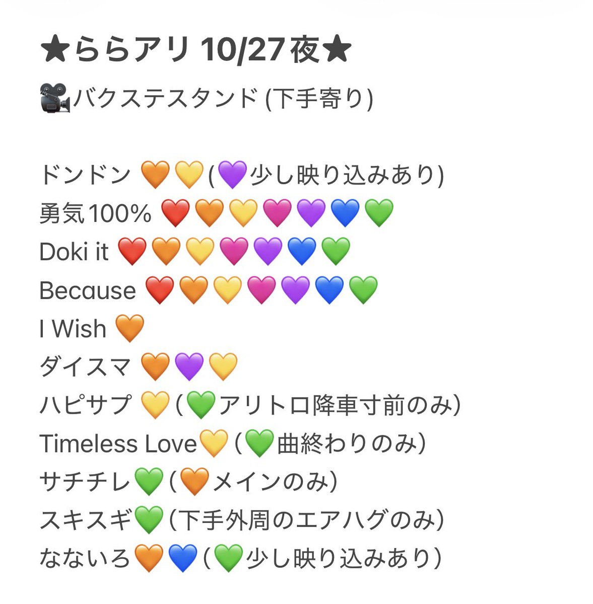 87rtnyan's tweet photo. 728👦🏻 🎥🐙 ND5⃣ ﾗﾗ🐜 千🌿 千ba lala🐜

⑩/㉗ ①⓪/②⑦ 🌃🌙

🐿ト

西🎌 o西🌠 長o 道🌿 高🌉 o🌉 🗻原
❤️🧡💛🩷💜💙💚3 https://t.co/m0WFyVWk05