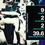 Photo by PFF (@PFF)