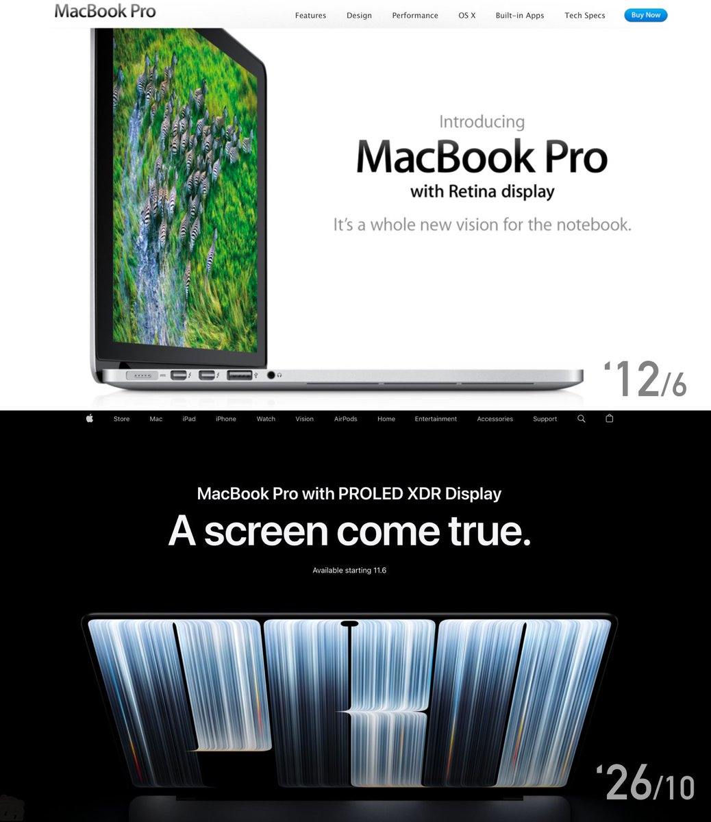 hamu_3nd's tweet photo. 「MacBook Pro with ○○ Display」という名称は、今回が初めてではなく2012年のRetinaモデルでも採用されていた
当時も従来型と新設計モデルを併売していて、しかもジョブズからクックに代わった翌年
今回はクックからターナスへの交代と時期が重なっていて、14年経ってまた似たような状況になってる https://t.co/iatAIGuqfs