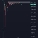 Photo by Luminous 🅿️ (@LuminousBTC)