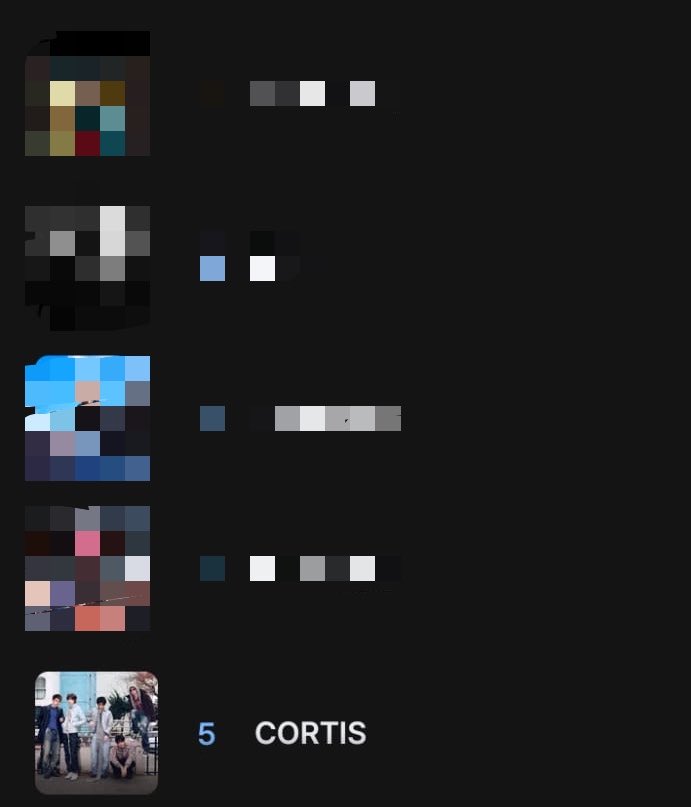 cortisconnect's tweet photo. COERSS, WE’RE DOING SO WELL!! 😭🔥 

WE’VE REACHED #5, BUT WE CAN’T STOP HERE! This is our chance to push even harder and get CORTIS into the TOP 3. Believe in it, COER! WE CAN DO THIS!
DON’T STOP VOTING, KEEP PUSHING MORE AND MORE!! Please ask your friends, siblings, and family members to help us vote for CORTIS, too! Use as many devices as possible to get more votes in. If you need email accounts, feel free to DM us directly!

DON’T GET TOO COMFORTABLE JUST YET, COER! We need to lock in and stay consistent. We’re doing really well right now, and I’m so proud of everyone who’s been putting in the effort, but we still need to push harder to reach our goal. Don’t let this momentum go to waste!

REMEMBER OUR TARGET? YAP, TOP 3!! I KNOW WE CAN MAKE IT HAPPEN! We’re already at #5, so let’s keep going and climb even higher. Please keep voting, keep reminding the people around you to vote, and give it your all. WE’RE GETTING CLOSER, COER, SO LET’S KEEP PUSHING UNTIL CORTIS REACHES THE TOP 3!! 🔥
#CORTIS #2026MAMAVOTE
