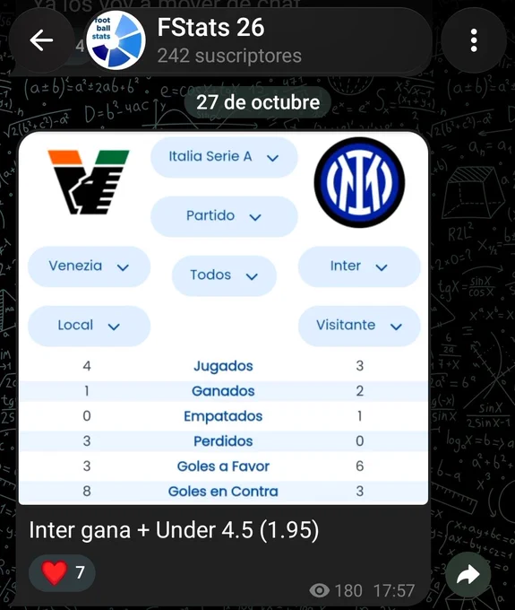 Image from Football Stats (@FStats_)