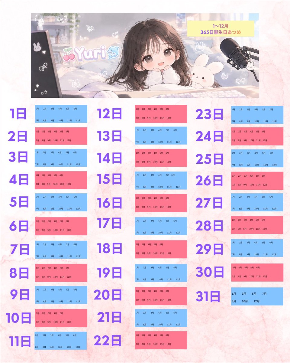 YURI001188's tweet photo. みなさんこんにちは(」・ω・)
新しい、企画はじめました‼️😊
365日誕生日集めします！！！！！
ぜひ、埋めに来てください(๑o̴̶̷᷄﹏o̴̶̷̥᷅๑)

また、カレンダーに載っけたいので、毎回確認すると思いますが、プロフィール画像をスクショ撮らせて頂きたいです!🥺

この企画は全て埋まるまで続きます!! https://t.co/UuBC8TpvsE