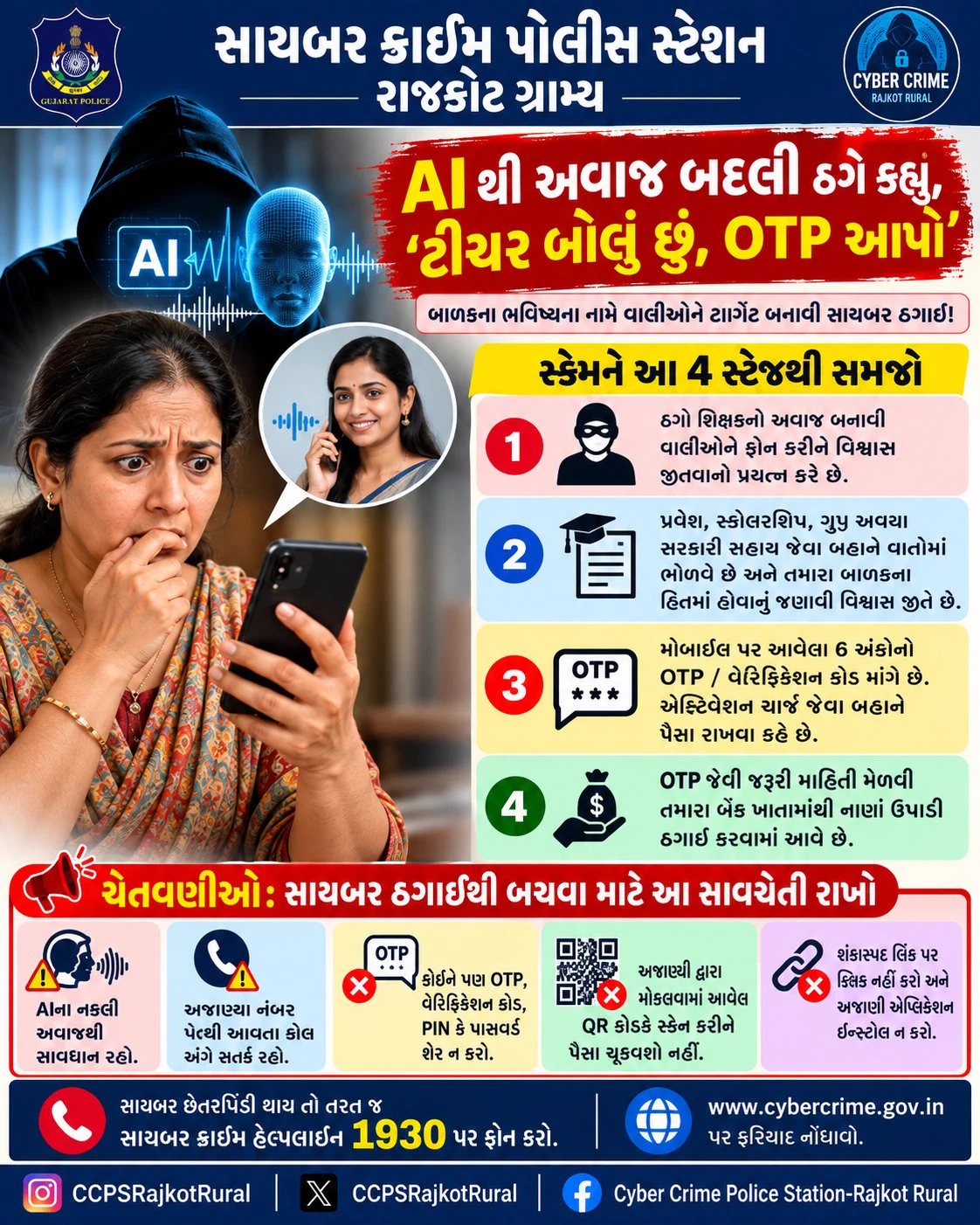 Cyber Crime Police Station, Rajkot Rural on X / X