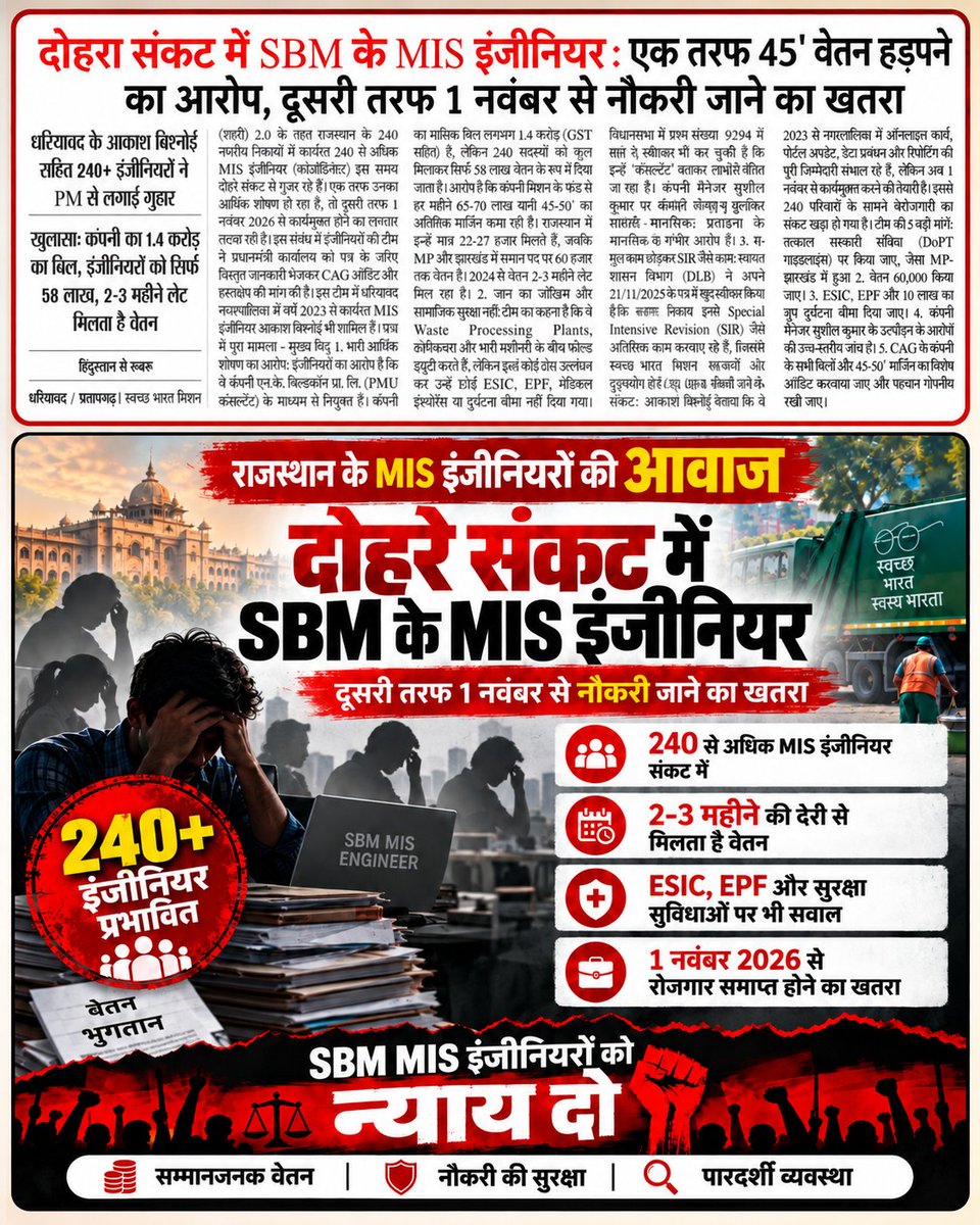 AshokMeena_05's tweet photo. MIS Engineers सिर्फ कर्मचारी नहीं, अपने परिवारों की उम्मीद हैं। उनके रोजगार पर संकट उनके परिवारों को भी प्रभावित करेगा। उनकी समस्याओं को गंभीरता से सुना जाए। 🙏
#JusticeForRajasthanMISEngineers @CMORajasthan @JhabarSinghBJP @DrPremBairwa @KumariDiya
#JusticeForRajasthanMISEngg https://t.co/VPIKSzSJk5