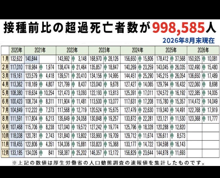 光 on X: 