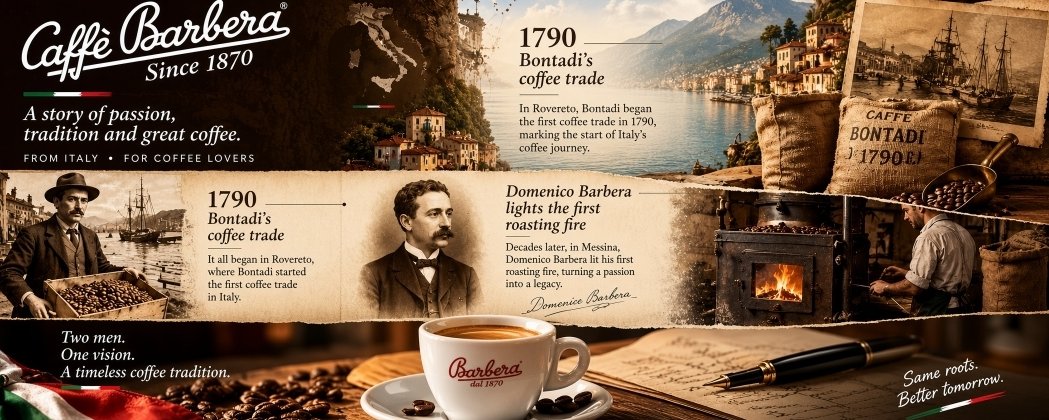 From Bontadi’s 1790 Trade to Barbera’s First Fire: Italy’s Living Coffee Heritage