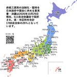 Photo by 【国連🇺🇳認証NGO】日本原水協（公式） (@AntiatomOrg)